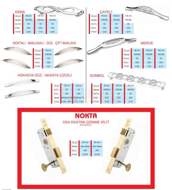 Handles