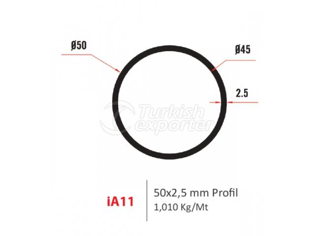 Profiller IA 11