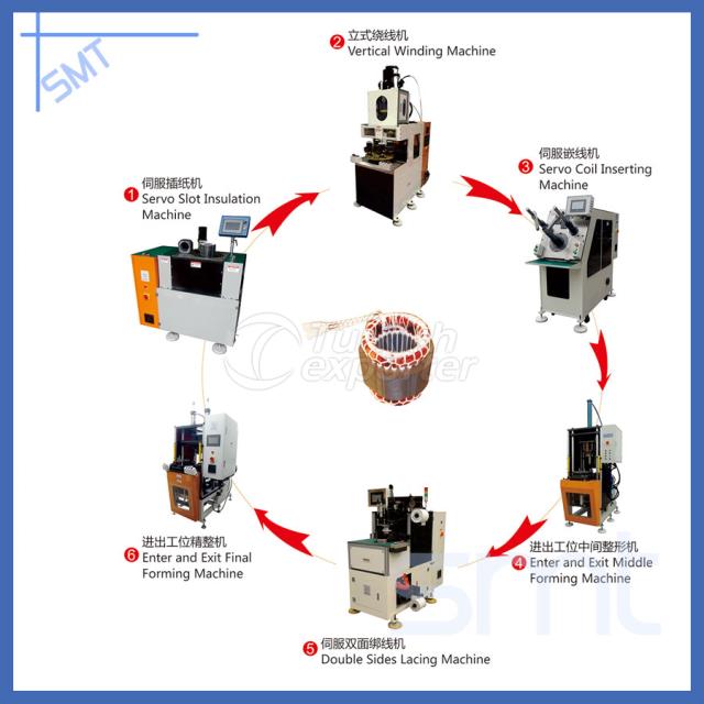 Full Automatic Stator Make Machine