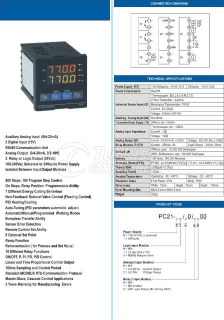 72x72 Advanced Profile Controller