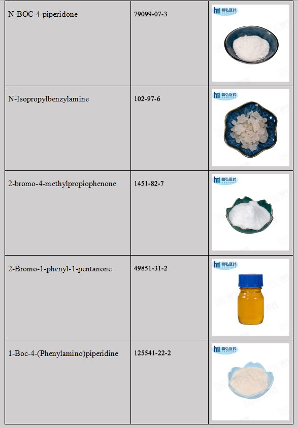 N-(tert-Butoxycarbonyl)-4-piperidone