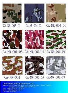 Camouflage Water transfer printing