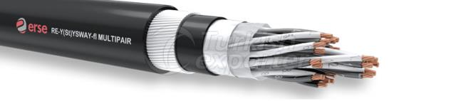 Instrument Cables RE-Y(St)YSWAY-fl