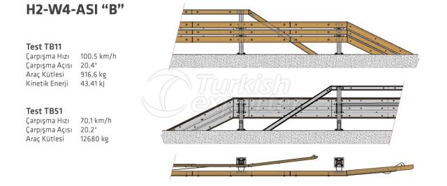 Wooden Road Railings -Mirabella