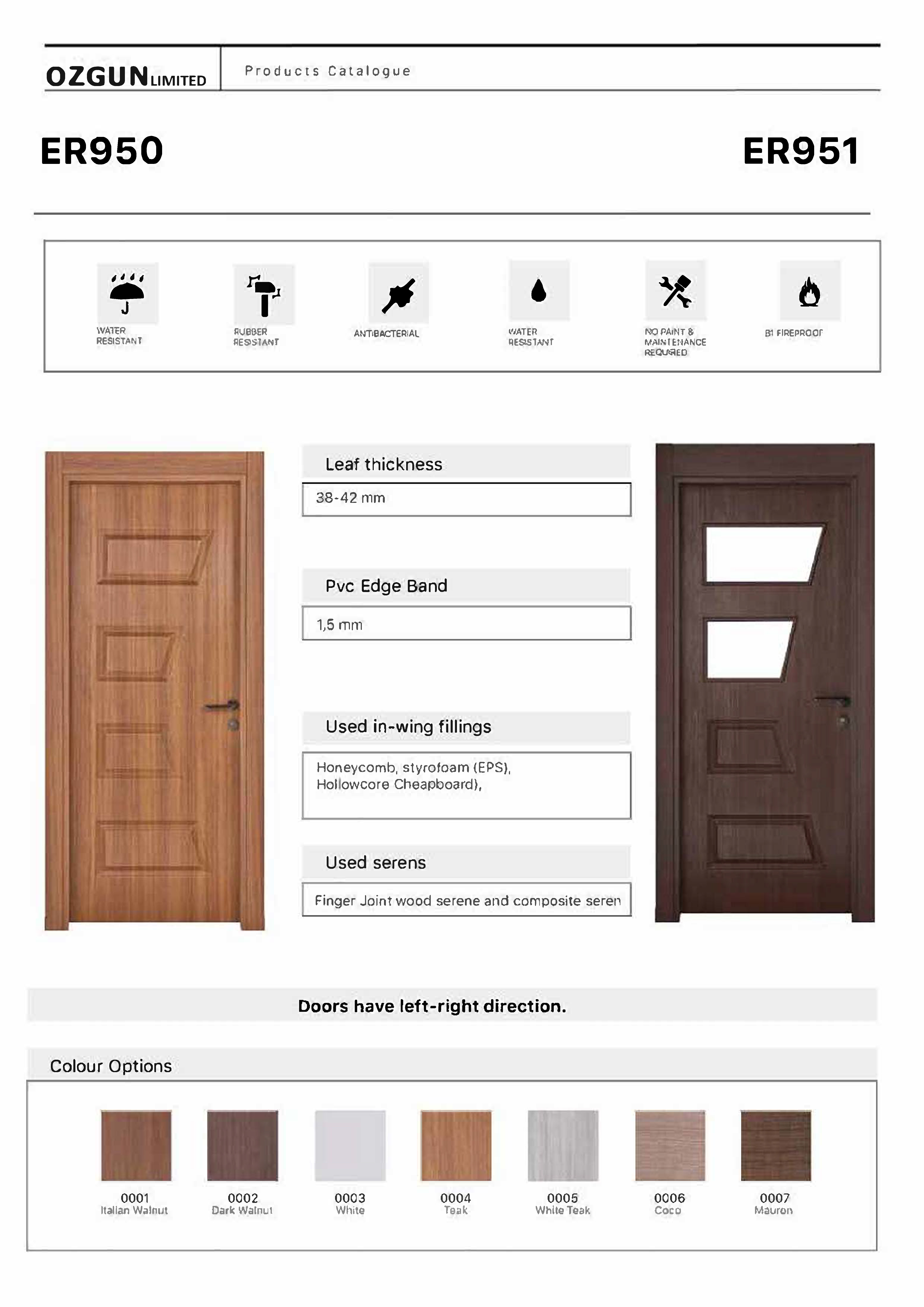 Composite and PVC Doors