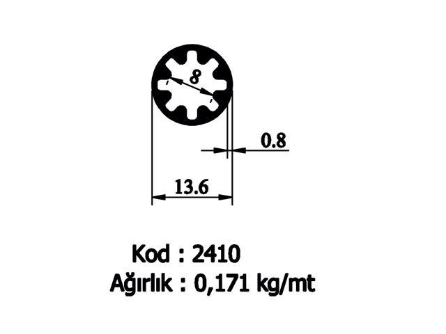 Curtain Profiles 2410