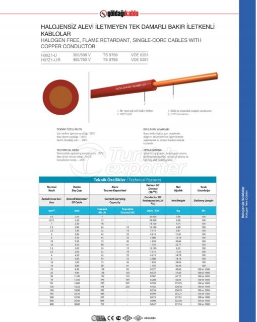 Halogen Free Cables