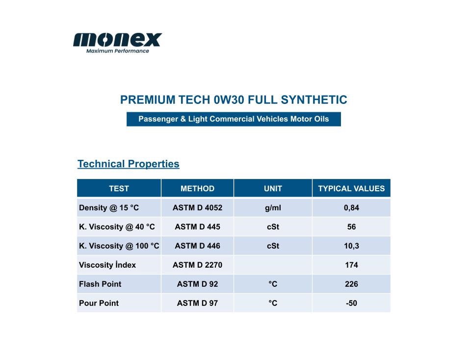 MONEX 0W30 SN / CF DPF