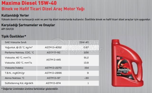 Maxima Diesel 15W-40