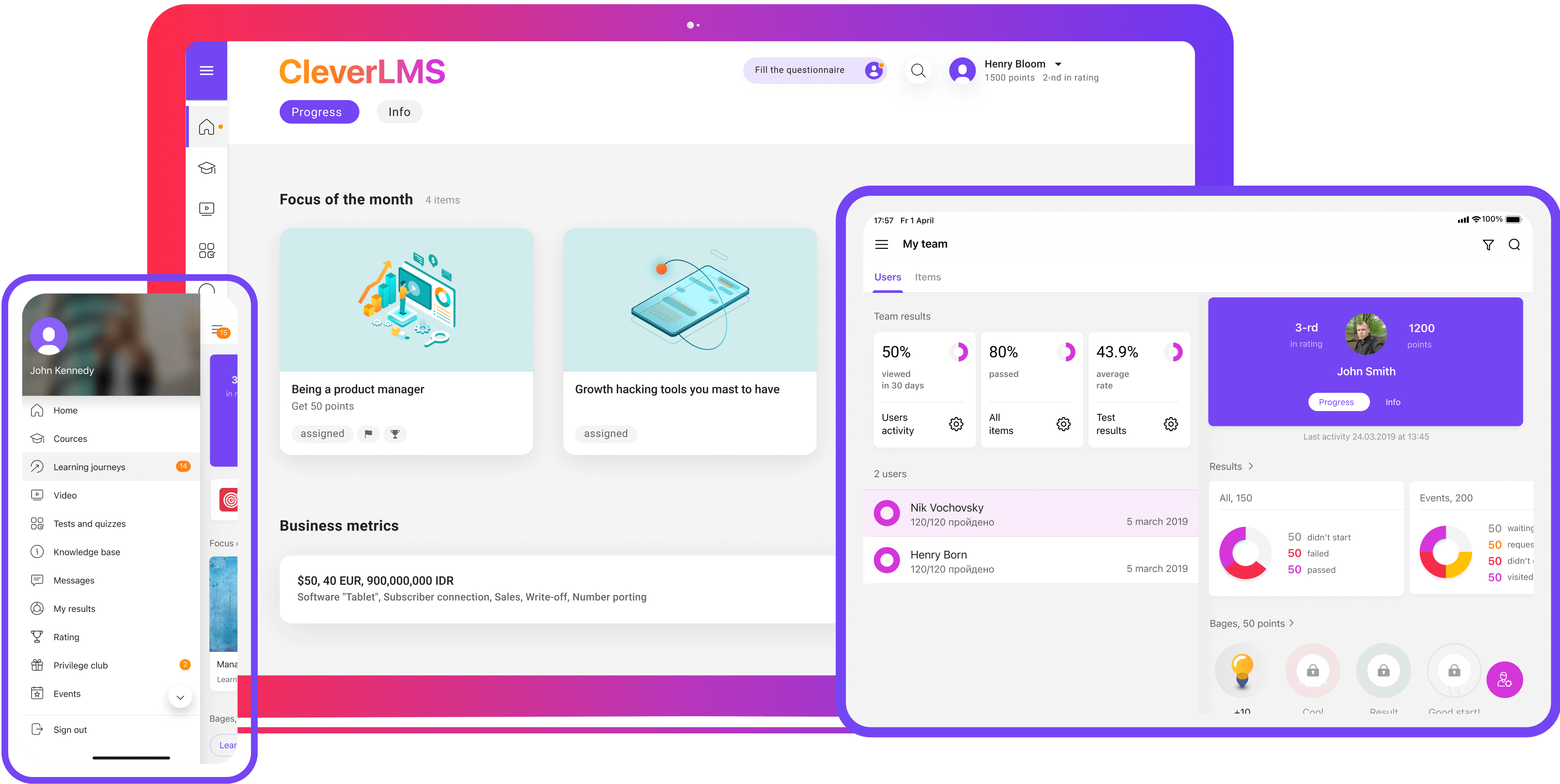 Learning management system