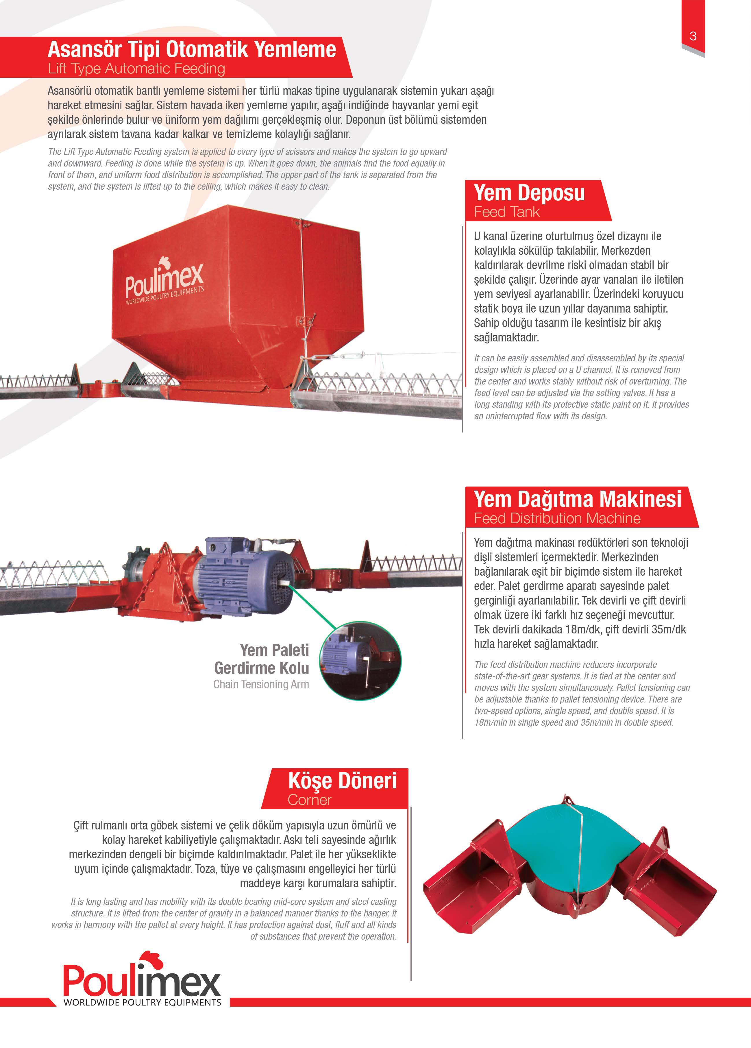 Automatic Chain Feeding With Lift