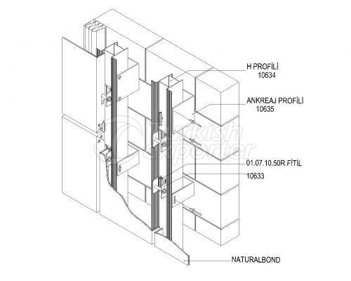 Composite Profiles - System Details