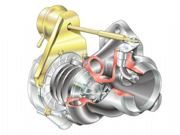 Turbocharger