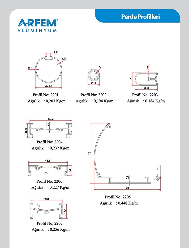 Curtain Profiles