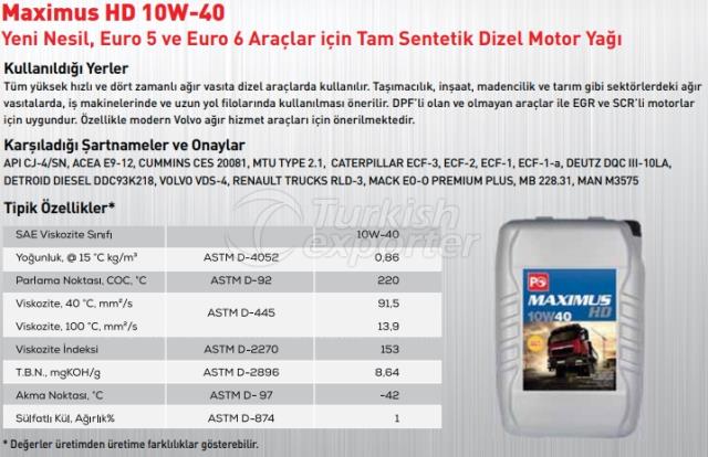 Maximus Hd 10W-40