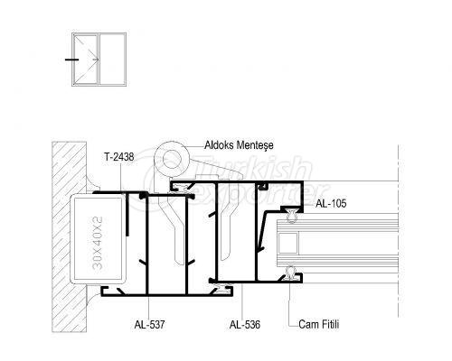 Aldoks Profiles - System Details
