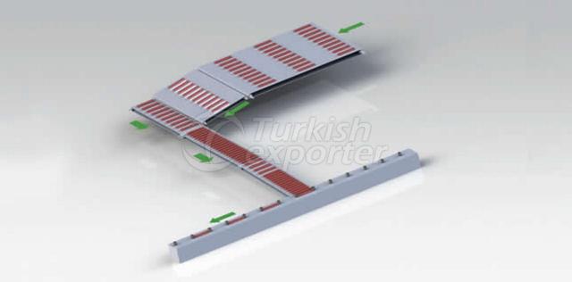 Ürün Besleme Sistemleri