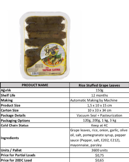 Rice Stuffed Grape Leaves 