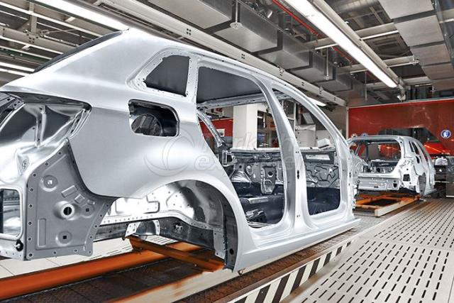Automotive and Automotive Sub Industry