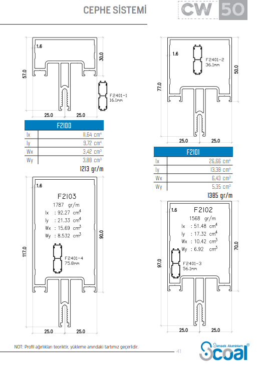 Condensat Facade Systems