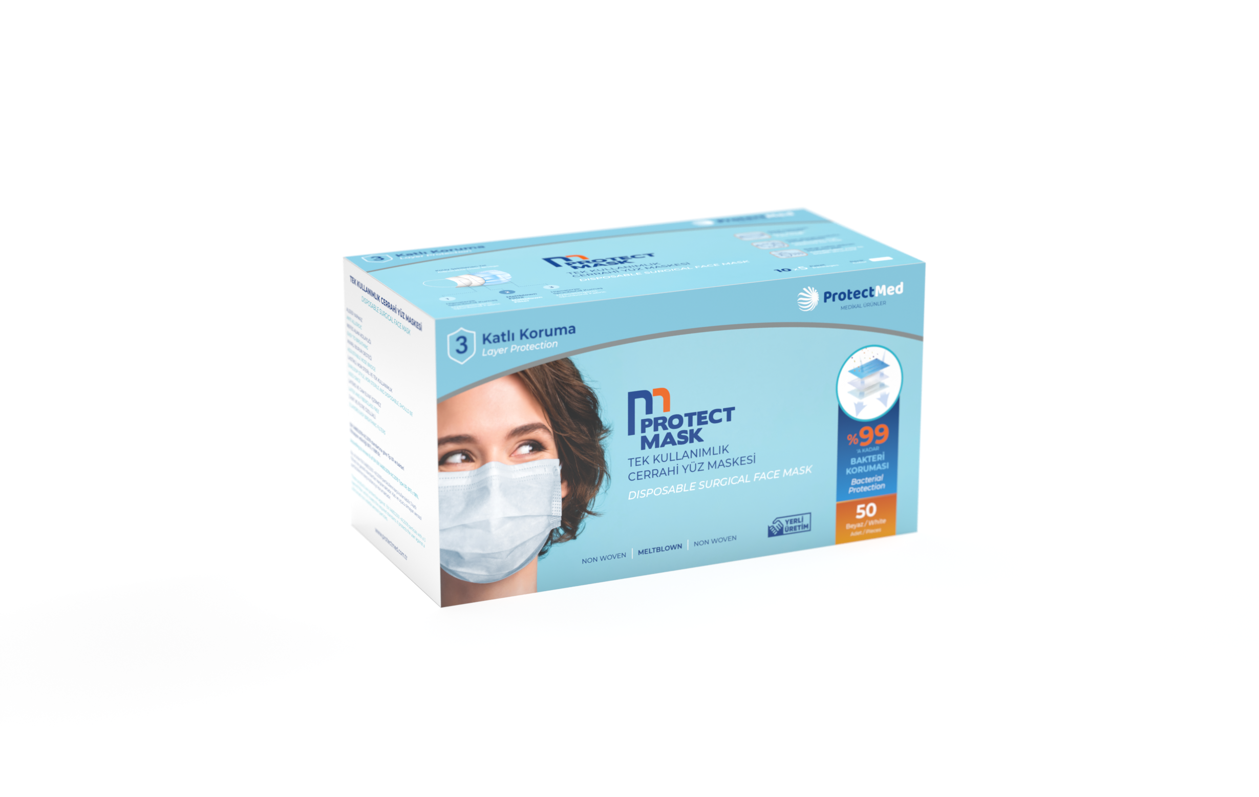 Surgical Face Masks