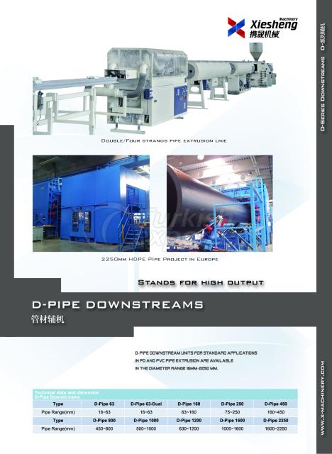 Pipe Extruders - Downstreams