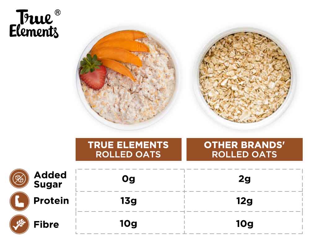 True Elements Rolled Oats 200gm