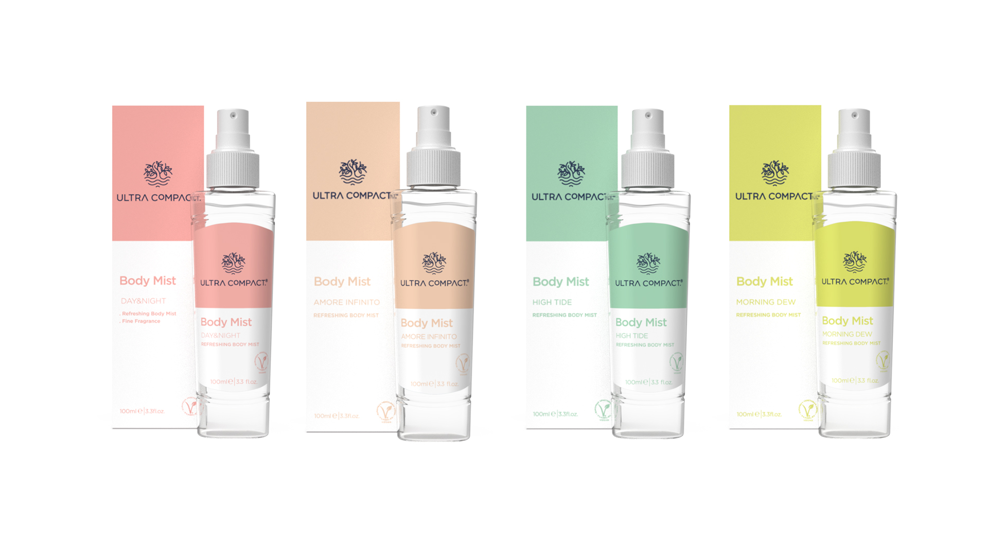 Body Mist