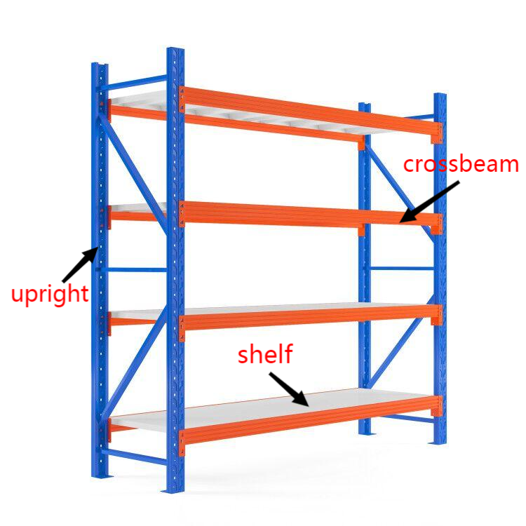 Industrial Warehouse Steel Racking Selective Heavy Duty Pallet Rack System