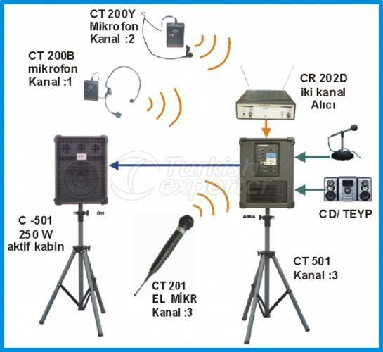 CT501 Pro. Telsiz Aktif Hopar.
