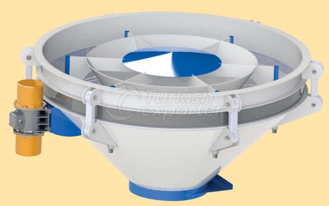 Rotoflow