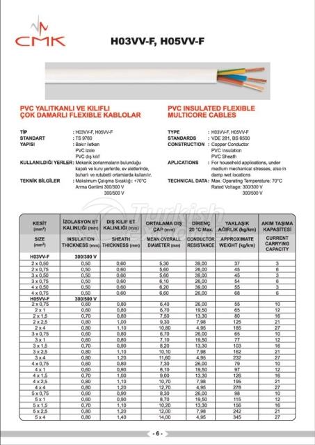 HO5VV-F FLEXIABLE LOW VOLTAGE CABLE