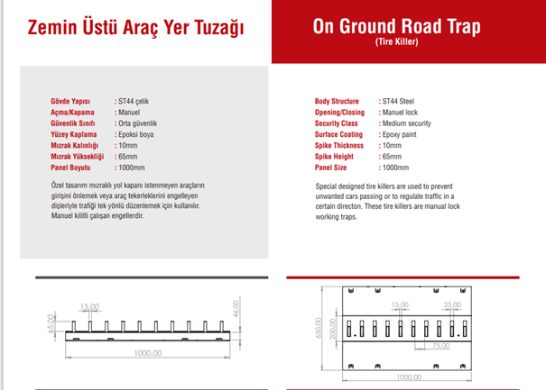 On Ground Road Trap (Tire Killer)