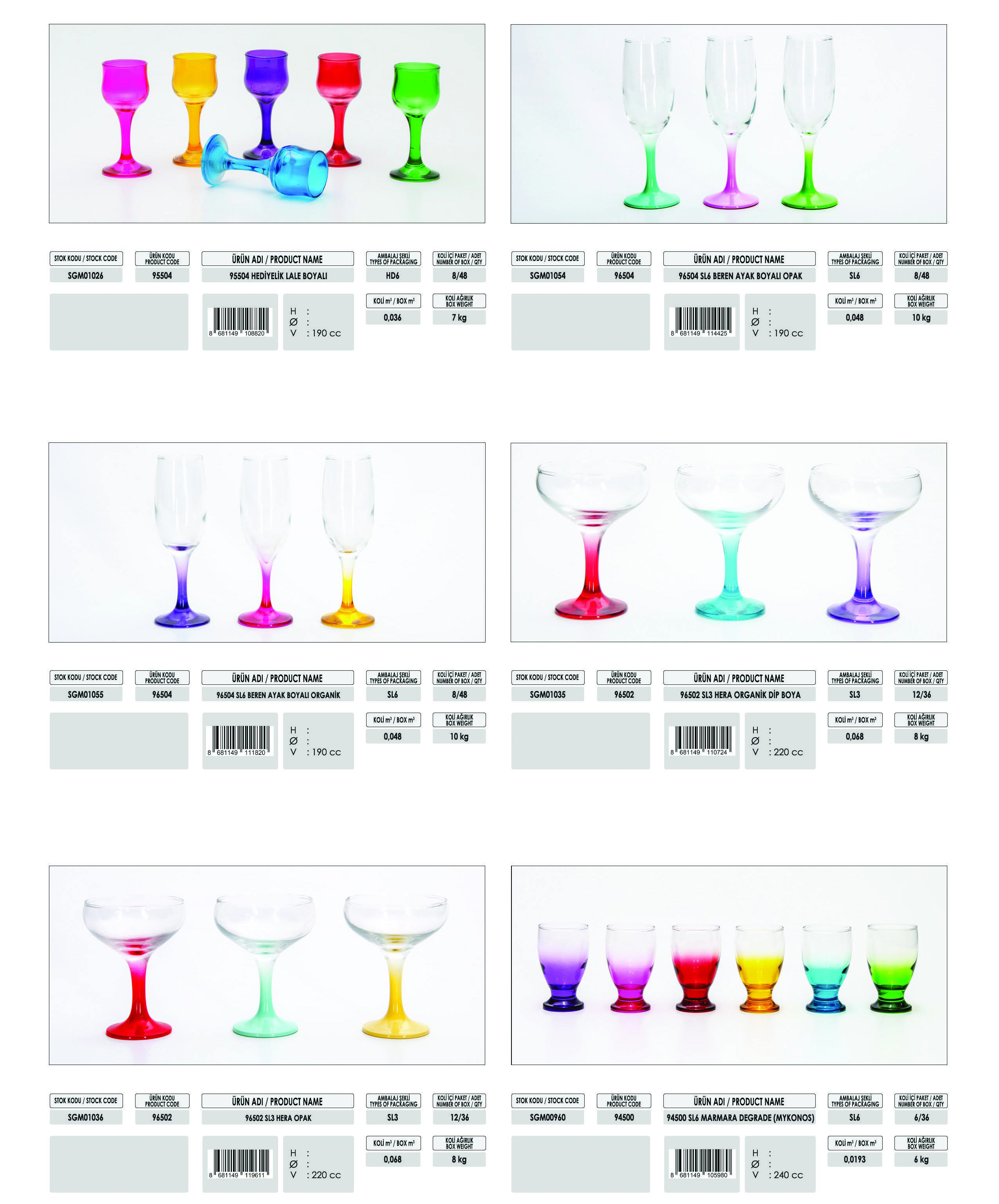 Glassware