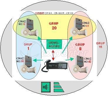 TX-05 Ses Yayın Anons Vericisi