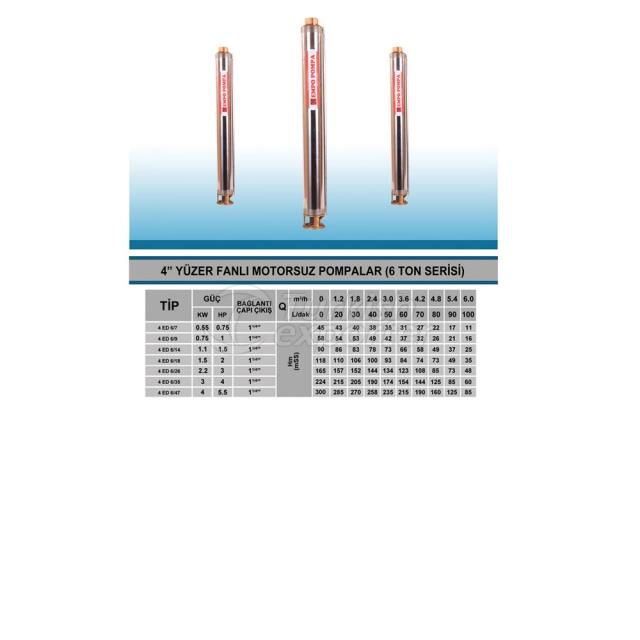 Deep Well Submersible Pumps