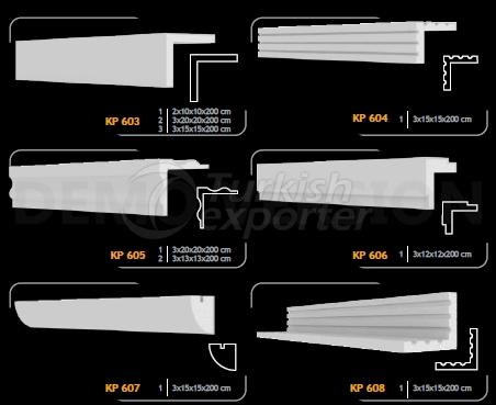 Corner Profiles