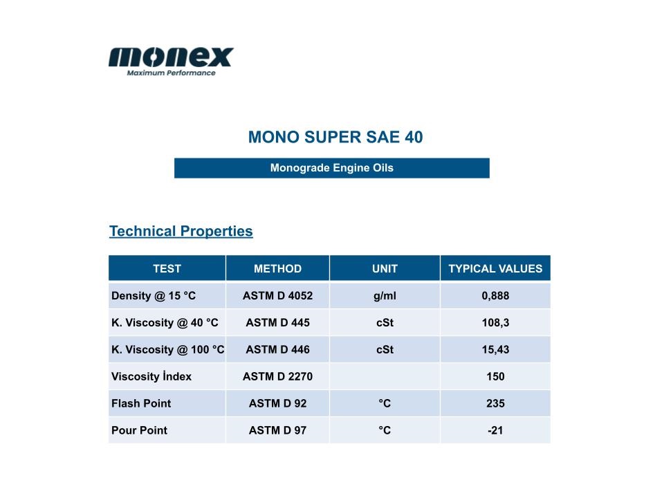 Monex - SAE 10/ SAE 30/ SAE 40 / SAE 60/ SAE 70