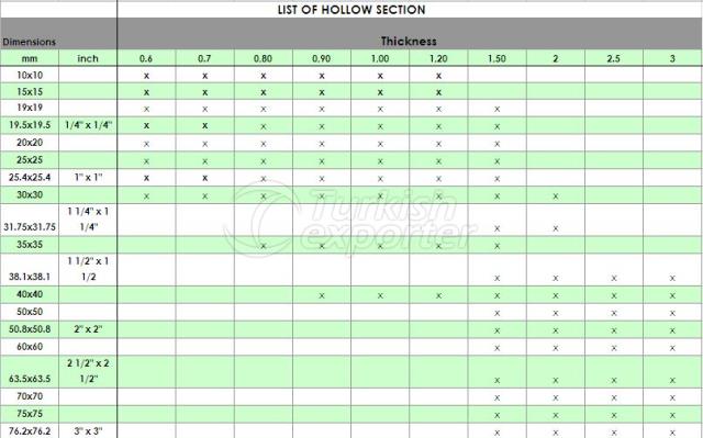 List of Hollow Section