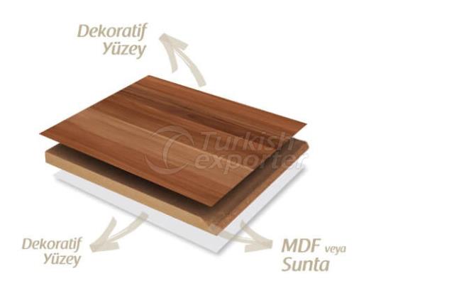 Melamin Kaplı Paneller Detay
