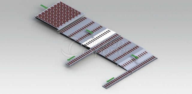 Ürün Besleme Sistemleri