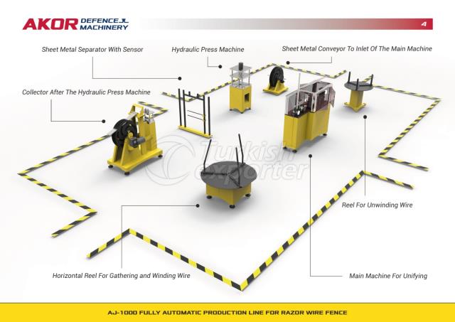 Razor Wire Production Line