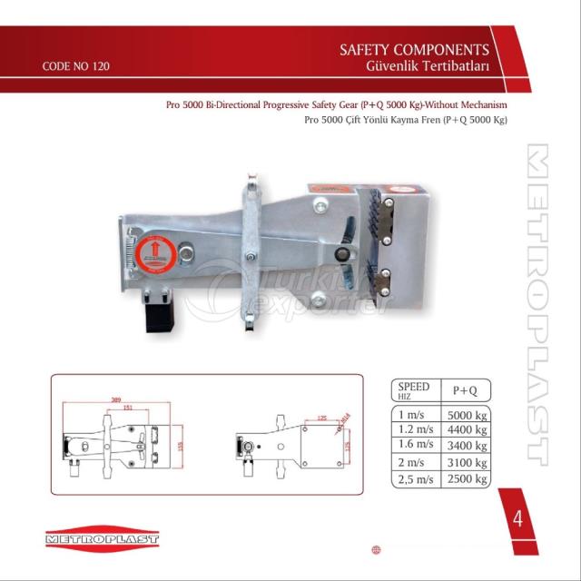 Biidirectional Safety Gear Pro5000