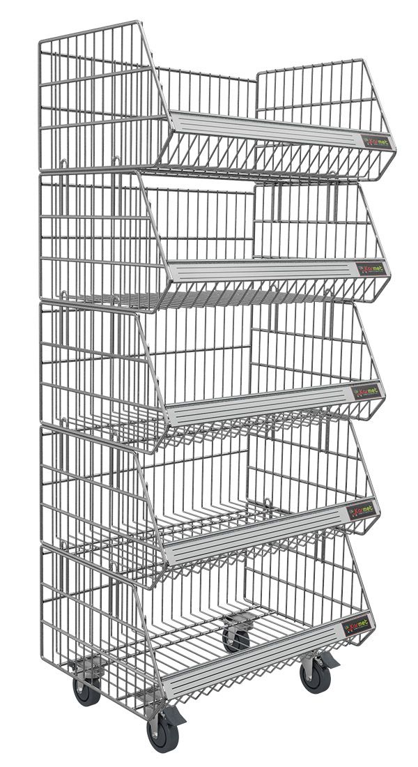 Wire Shelf Group