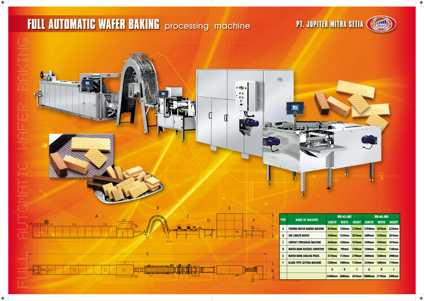 FULL AUTOMATIC WAFER BAKING processing machine