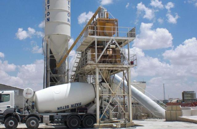 Concrete Batching Plants