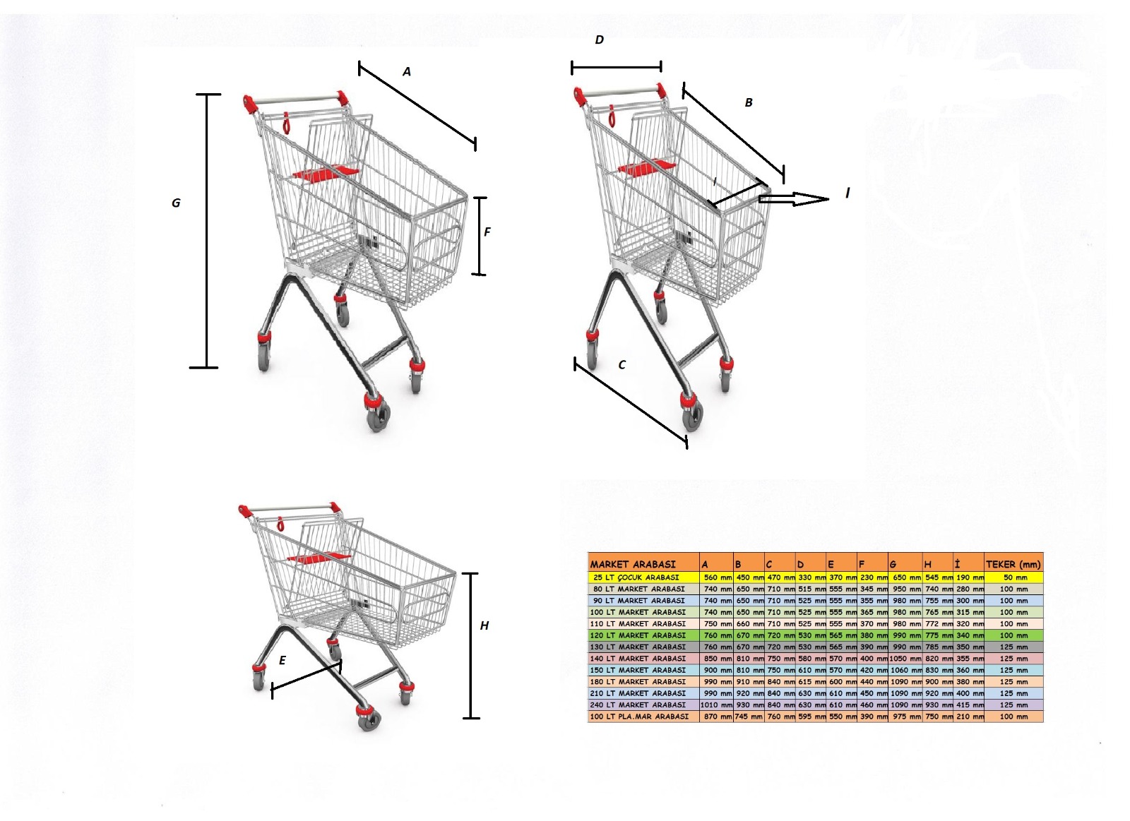 Grupo Market Trolley