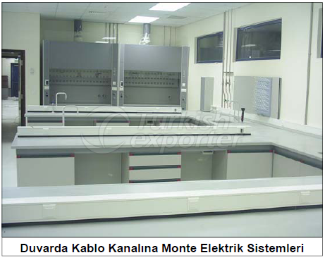 Duvarda Kablo Kanalına Monte Elektrik Sistemi