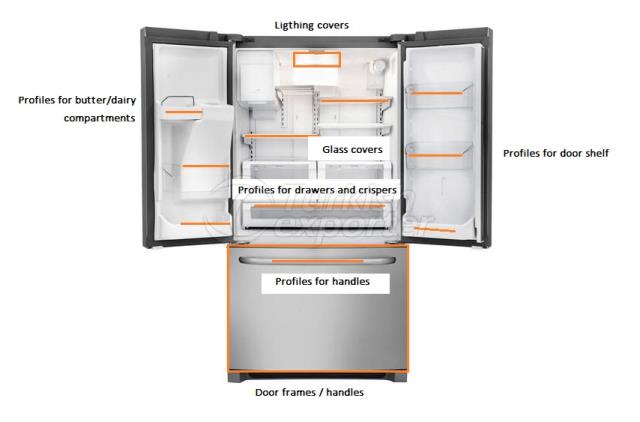 Perfis de plástico para refrigeradores